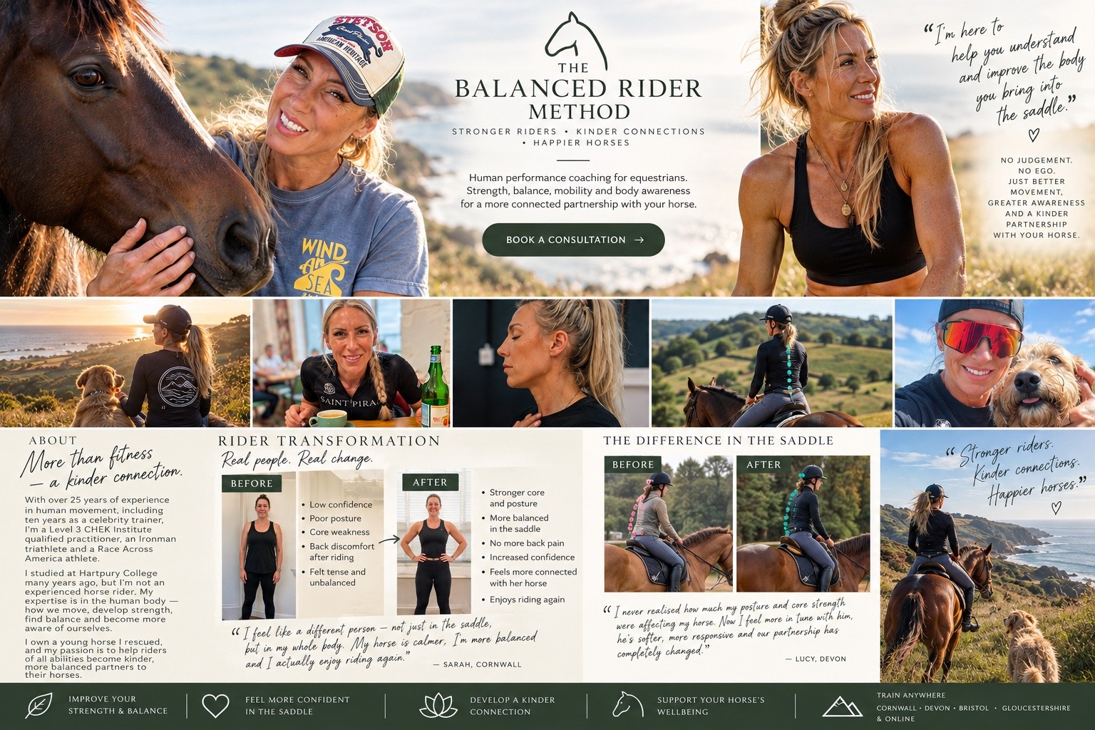 Founder vision board: the coach with horses, her experience in movement and illustrative rider before-and-after stories